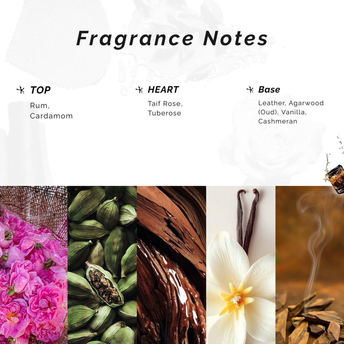 Elarith – Eau De Parfum 100ml for Women - Elmoon